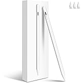 Stylus Pen for iPad, 13 mins Fast Charge for Apple iPad Pencil with Palm Rejection, Tilt Sensitivity, Work for 2018-2024 iPad