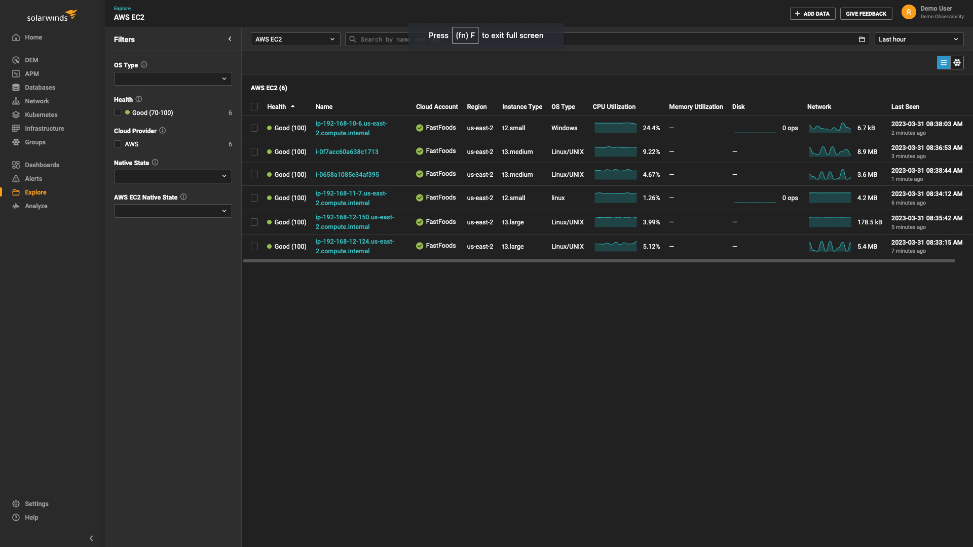 SWO-EC2-Metrics-Overview.png