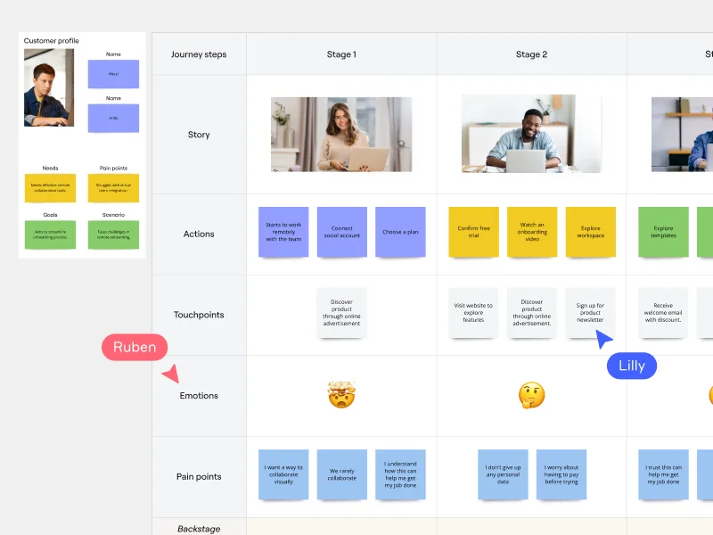 customer_journey_mapping_card_EN_small_4_3