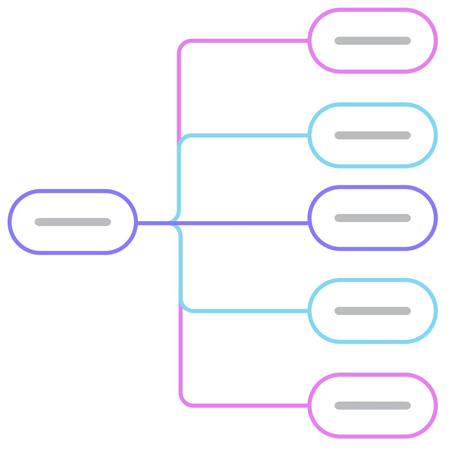 IW HP -  mind-mapping