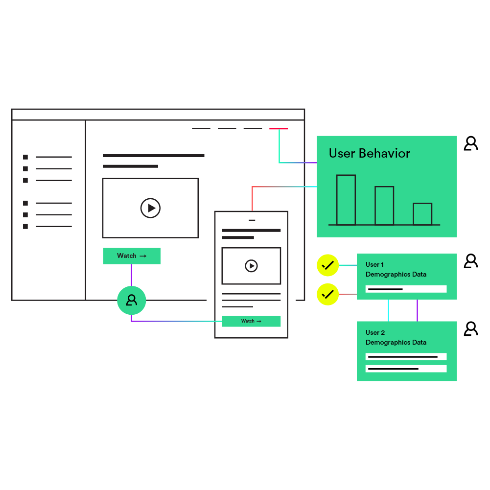 Heap Segments: behavior-driven user cohorts