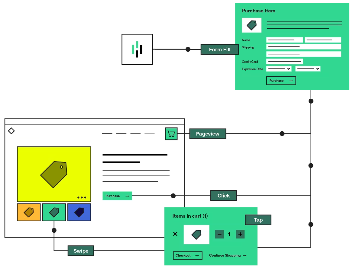 platform-digital-insights