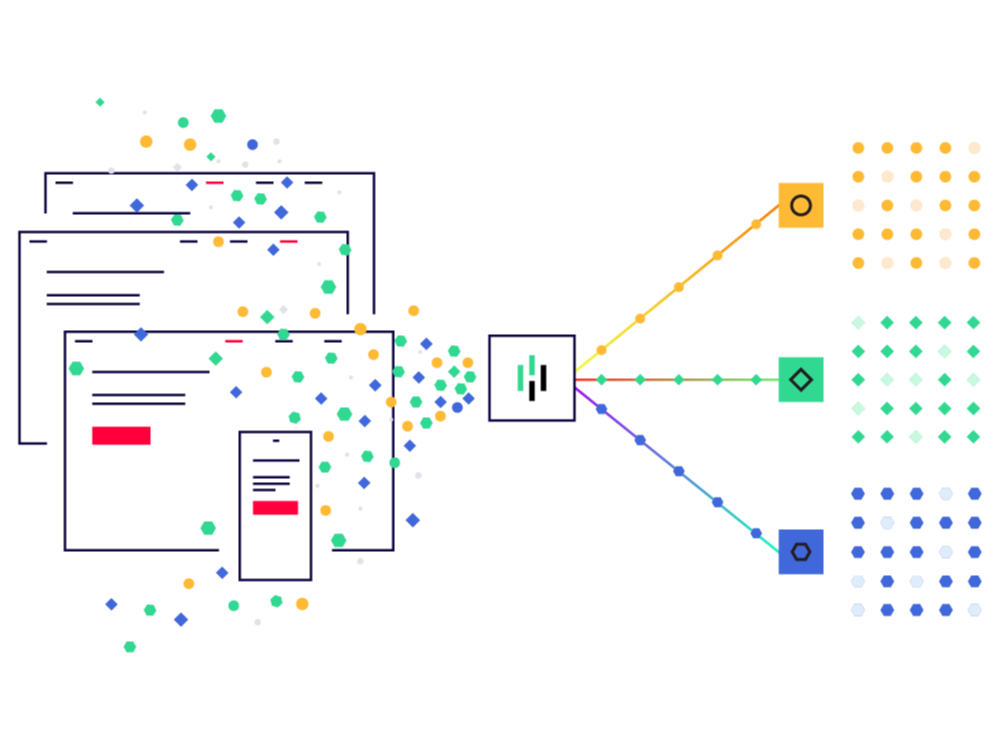 Website page and mobile app data sent to Heap