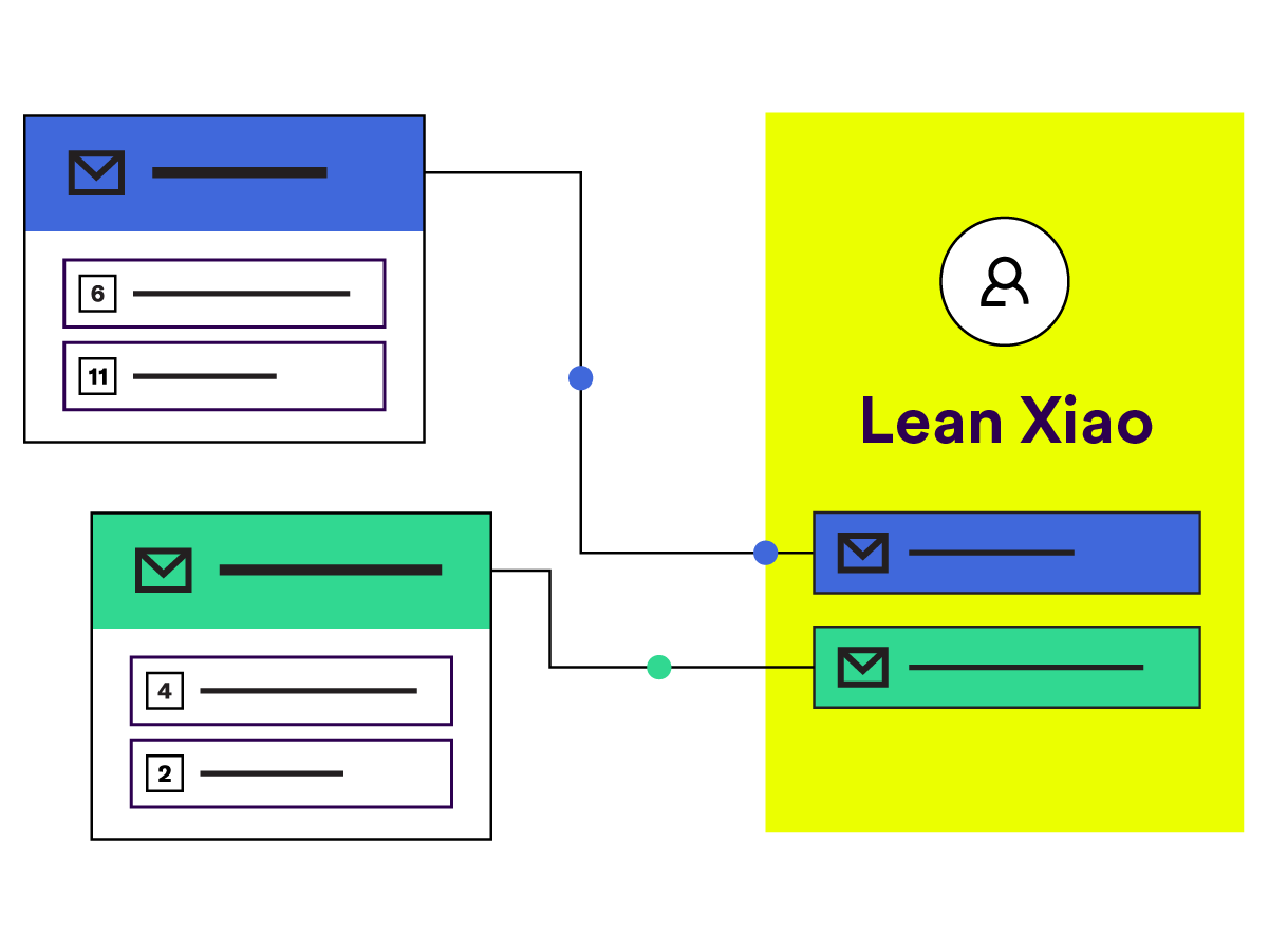 Data from two locations sent via API to since location