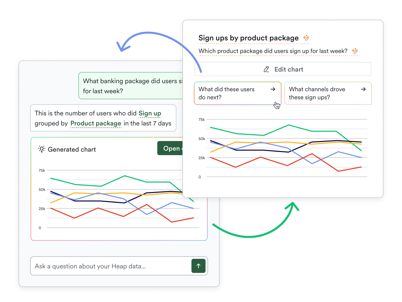 Creative visualization of AI CoPilot capability