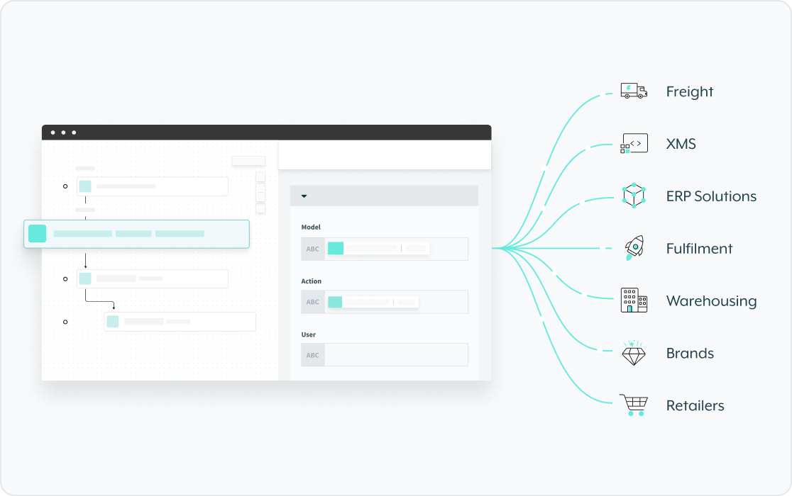 Orchestrate and Optimize Your Partner Data Workflow