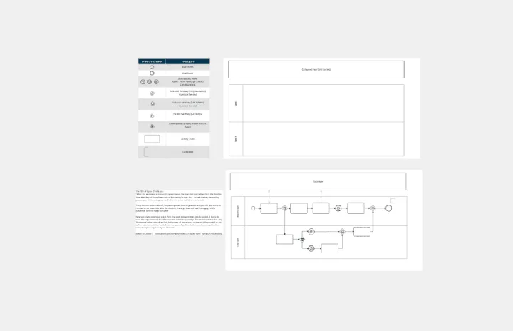 bpmn-20-template-thumb