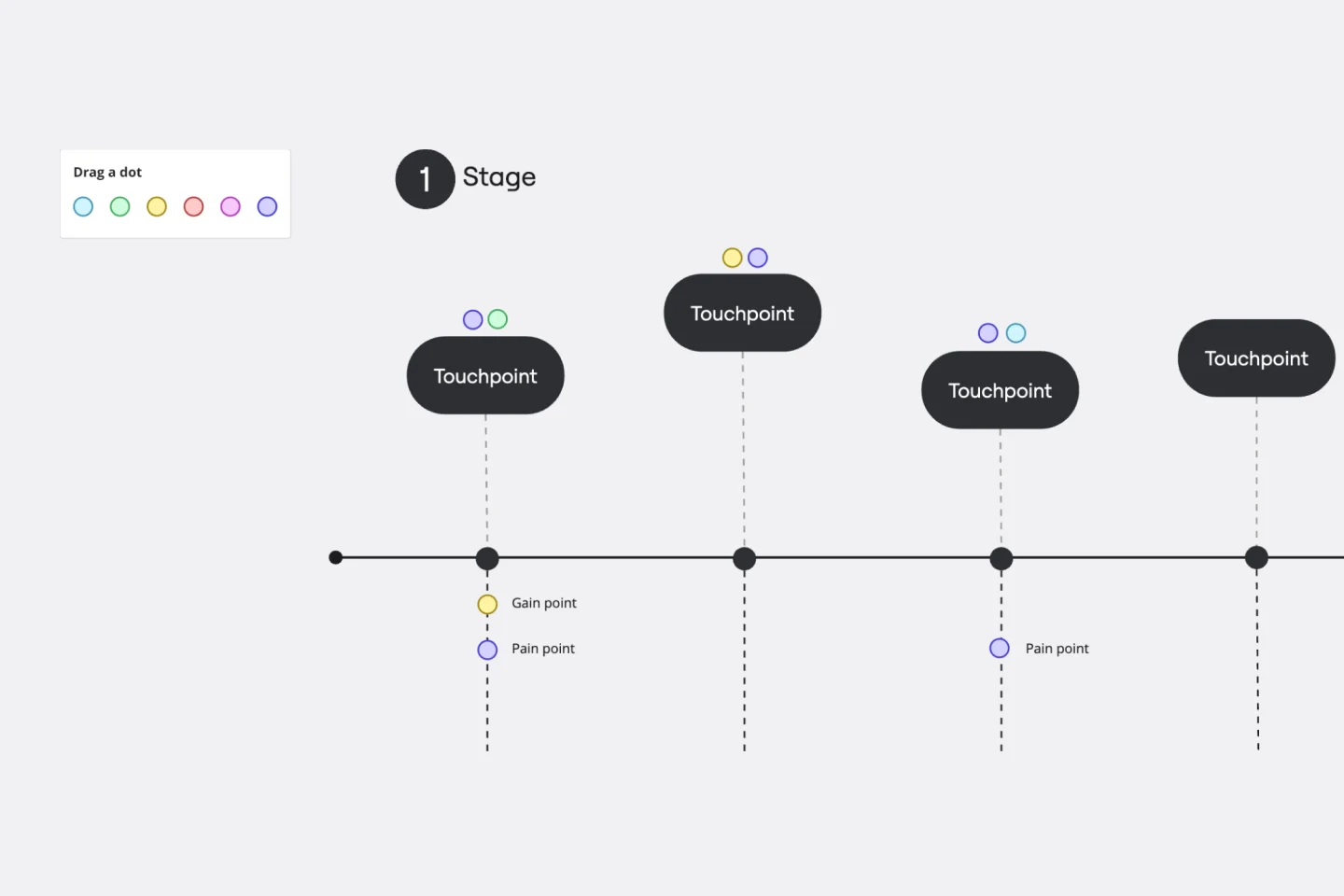 CustomerJourneyMapTimeline-thumb-web