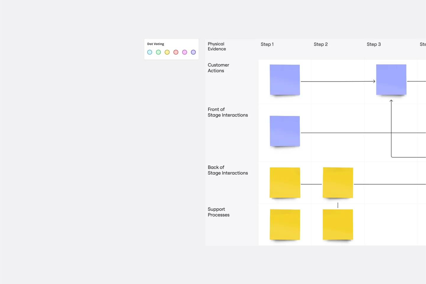 service-blueprint-featured-web