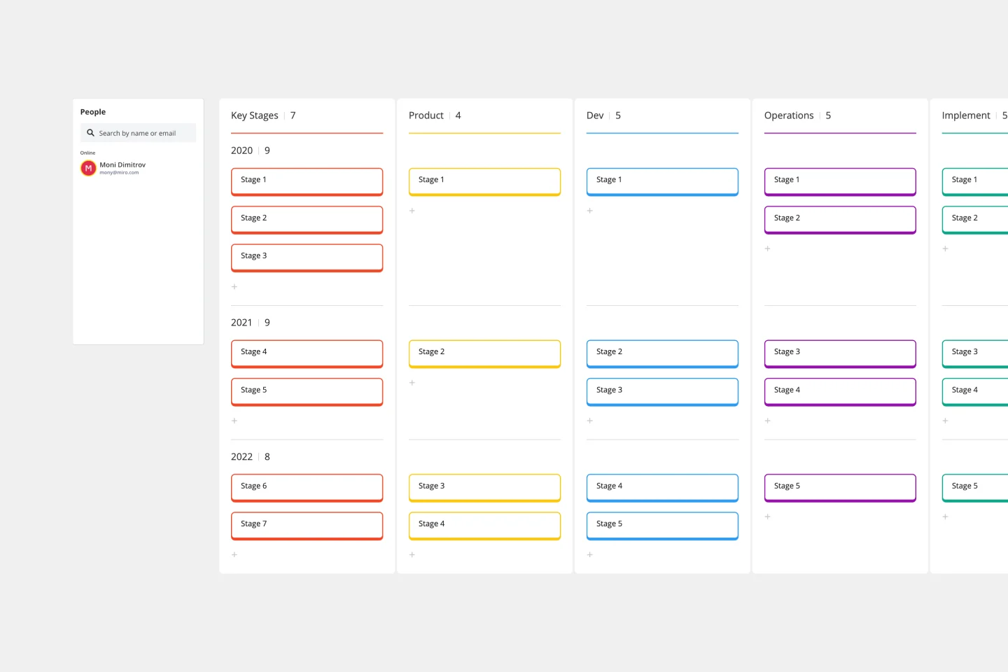 AgileTransformationRoadmap-web.png