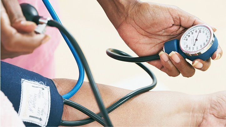 Symptoms of High Blood Pressure (Hypertension)