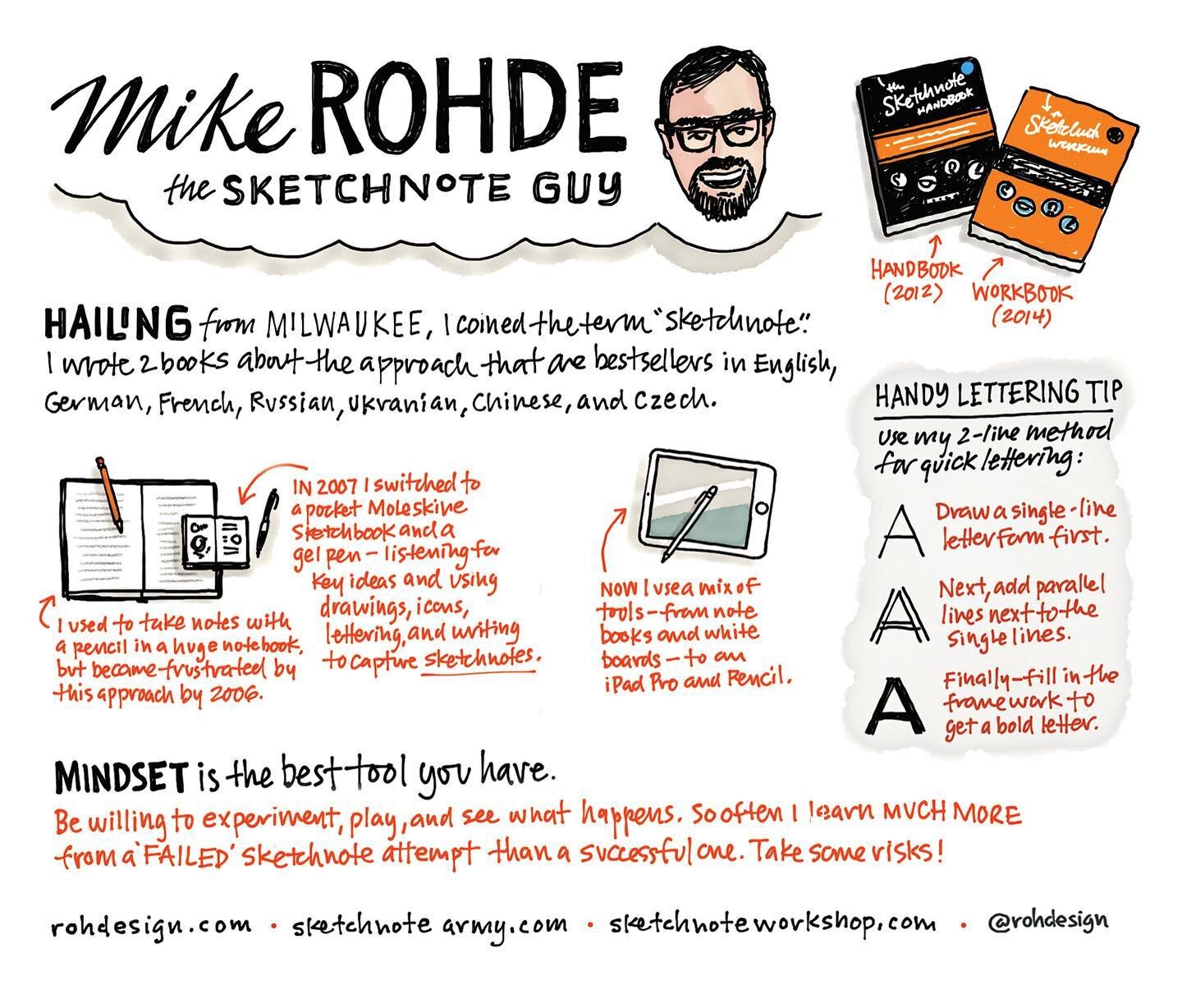 My #sketchnoteselfie from the original #ISC17HH in Hamburg, still works great as a #isc22plselfie for #ISC22PL this year!