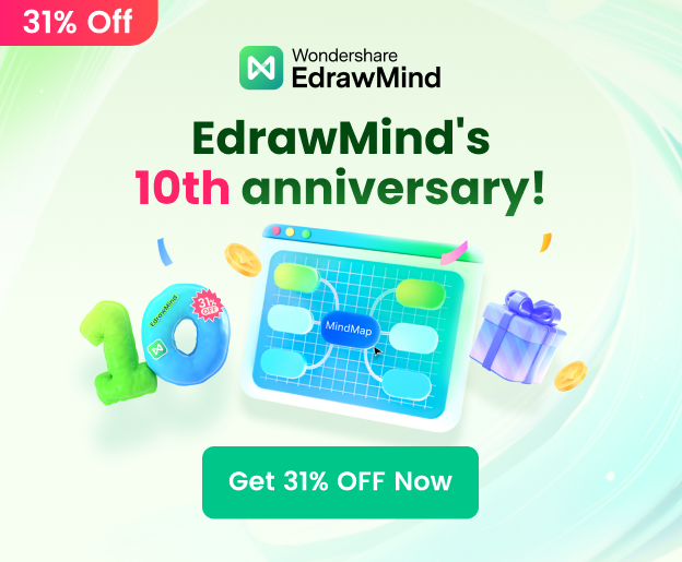 EdrawMind V12 Promotion Ad