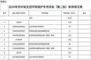 贵州下达2024年生态环境保护专项资金(第二批)预算 合计2215万元