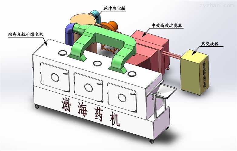 中药丸剂烘干设备--动态丸剂干燥机组