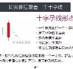 国际金价行情分析方法