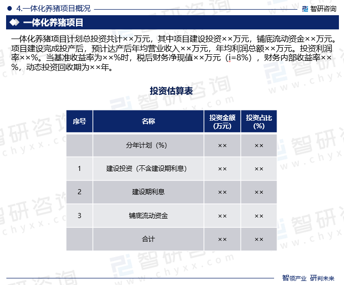 一体化养猪项目概况