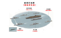 爱旭股份：突破三大岛链，ABC航向深蓝