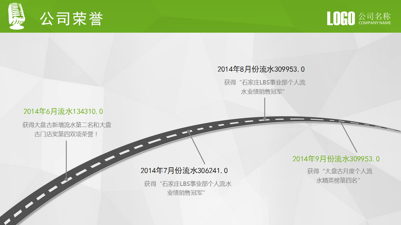 文艺简洁时尚商务竞聘演讲PPT模板