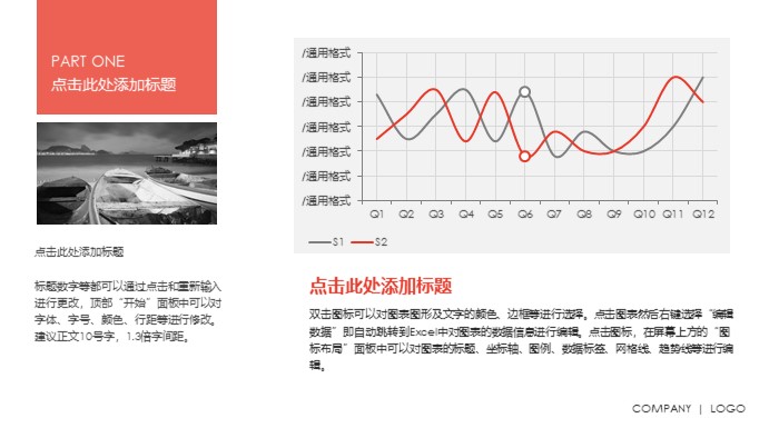 香水商业策划书ppt模板