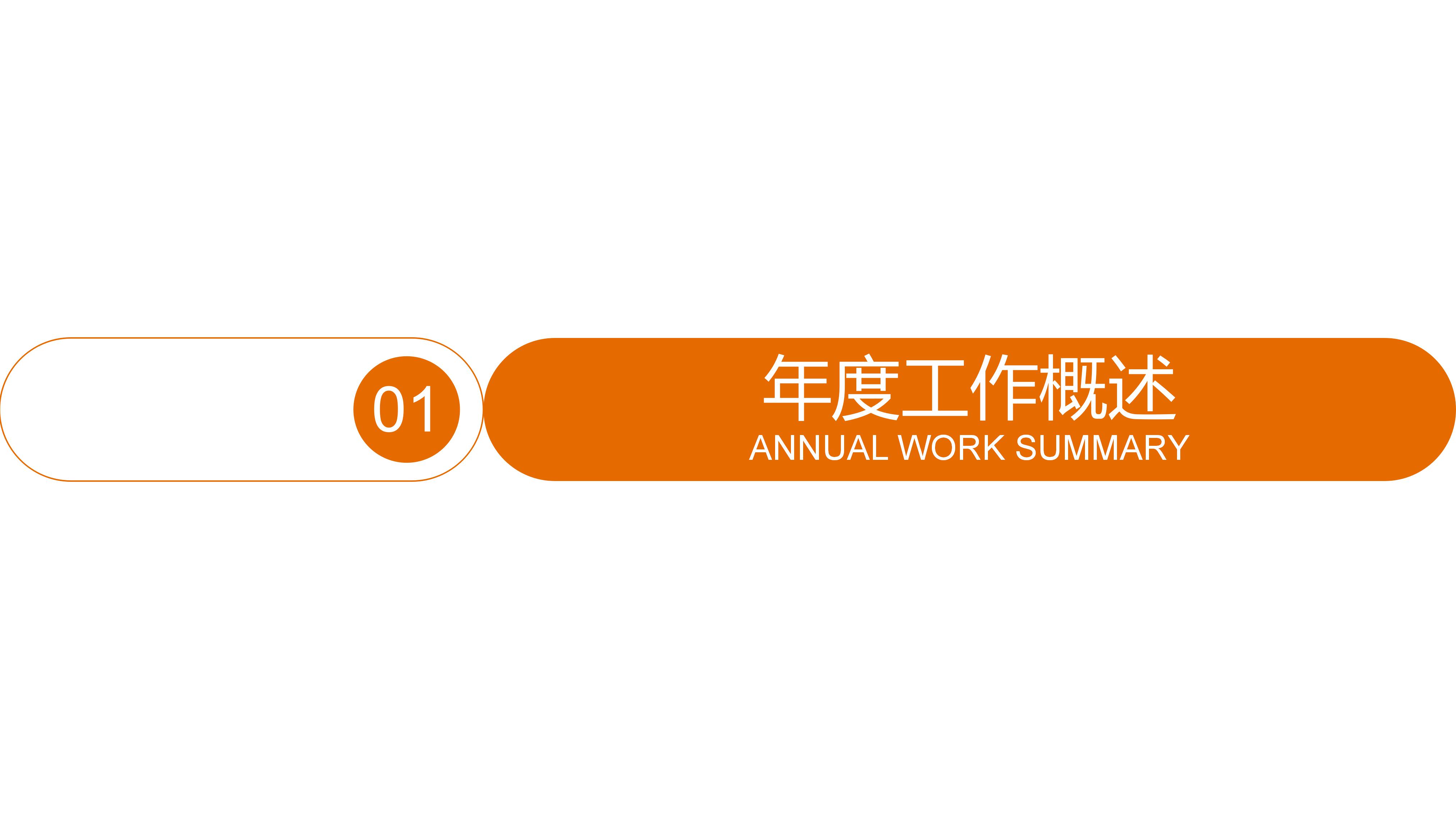 班组建设管理汇报ppt模板