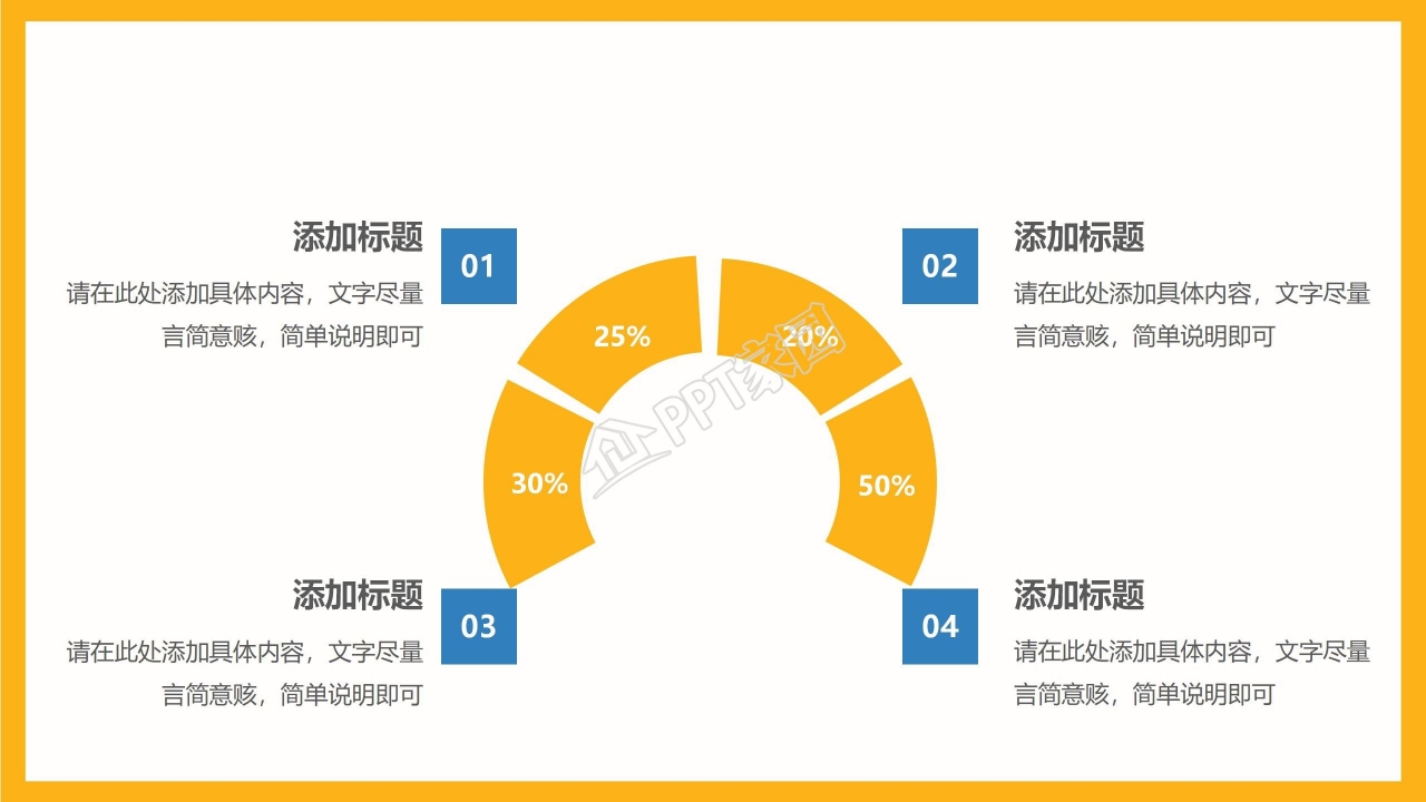 人力资源部工作总结ppt