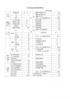 企业人事动态及费用资料表word模板