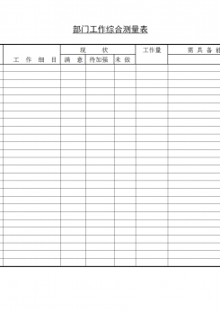 部门工作综合测量表word模板