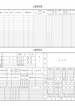 企业管理人事资料表word模板