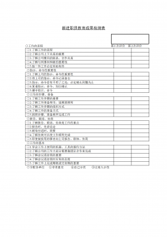 企业新进职员教育成果检测word模板