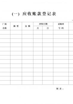 应收账款表格word模板