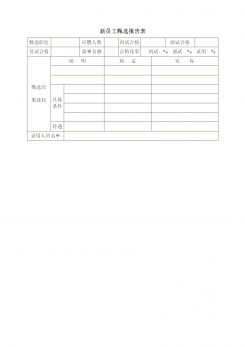 企业新员工甄选报告表word模板