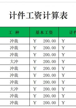 计件工资计算表excel模板