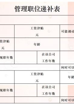 管理职位递补表excel模板