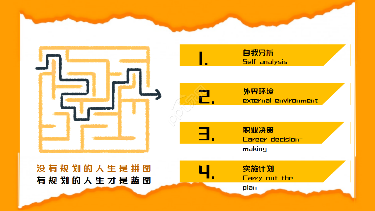 橙色的撕纸效果职业规划ppt模板