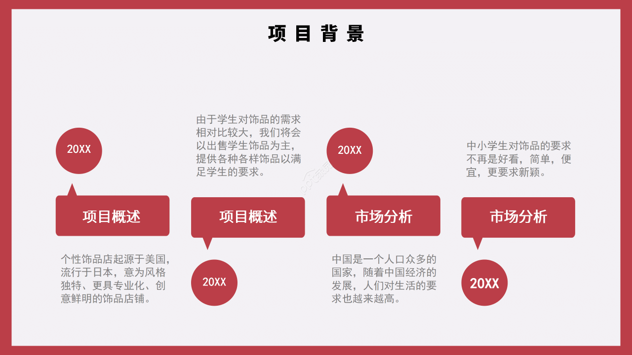 红色商务风创业商业计划书项目分析ppt模板