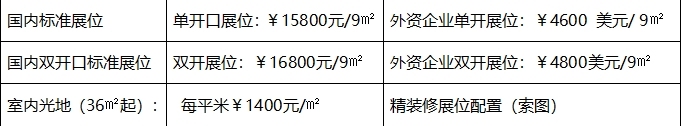 2024上海国际垃圾分类及废弃物行环处理利用设备展览会火热来袭