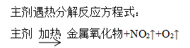 电石渣制水泥烟气氮氧化物与氨逃逸达标协同治理技术