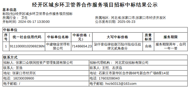 超7000万中标！河北省张家口市经开区城乡环卫管养合作服务项目中标结果公示