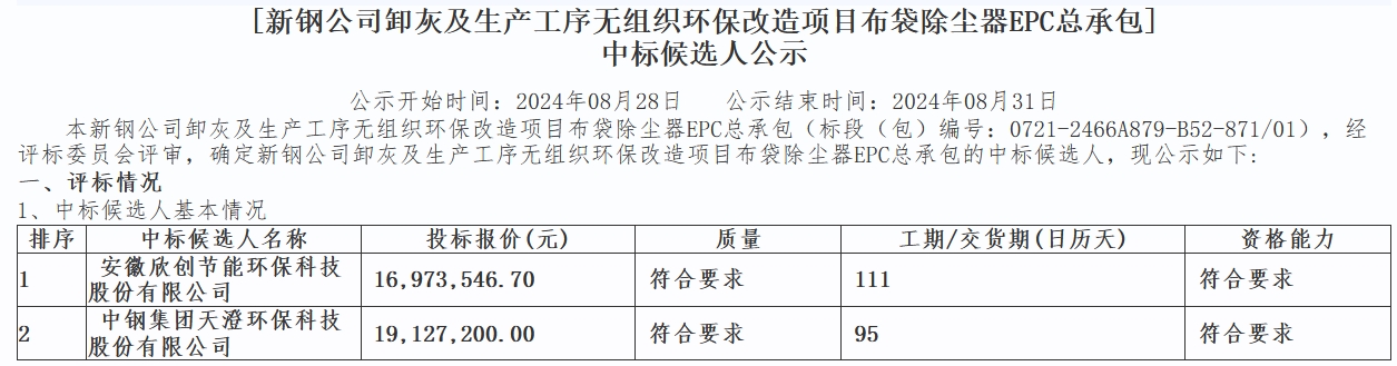 欣创环保、中钢天澄入围！新钢无组织环保改造项目<mark>布袋除尘器</mark>EPC总承包开标