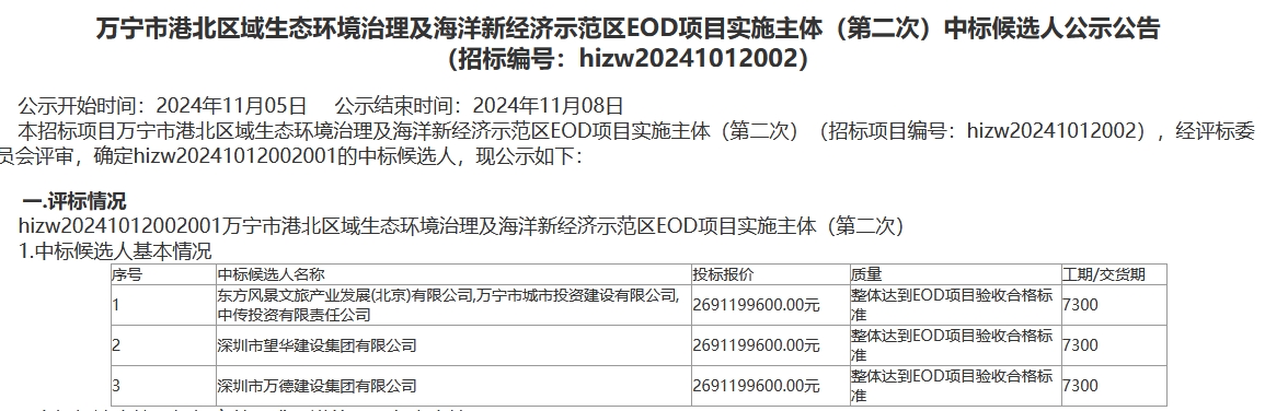 27亿EOD项目开标