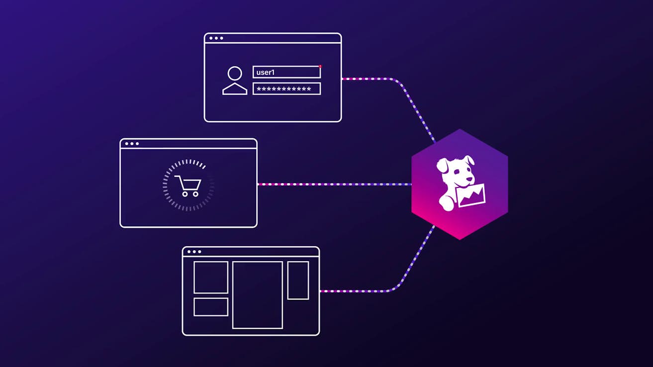 Monitor user journeys and frontend performance in one place