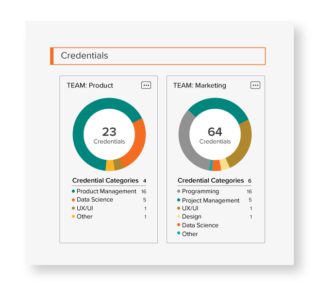 Credly_Web-Assets_teams