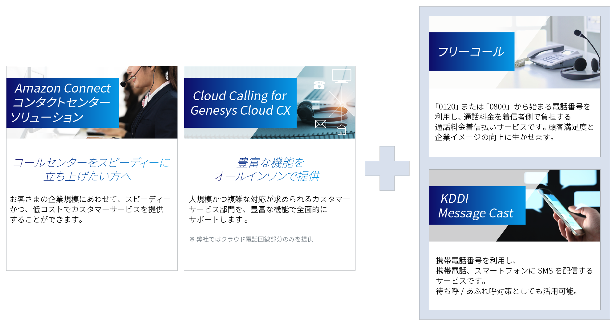 Amazon Connectコンタクトセンターソリューション：コールセンターをスピーディーに立ち上げたい方へ、お客さまの企業規模にあわせて、スピーディーかつ、低コストでカスタマーサービスを提供することができます。Cloud Calling for Genesys Cloud CX：豊富な機能をオールインワンで提供、大規模かつ複雑な対応が求められるカスタマーサービス部門を、 豊富な機能で全面的にサポートします。※弊社ではクラウド電話回線部分のみを提供。フリーコール：「0120」または「0800」から始まる電話番号を利用し、 通話料金を着信者側で負担する通話料金着信払いサービスです。 顧客満足度と企業イメージの向上に生かせます。KDDI Message Cast：携帯電話番号を利用し、携帯電話、スマートフォンにSMSを配信するサービスです。待ち呼/あふれ呼対策としても活用可能。