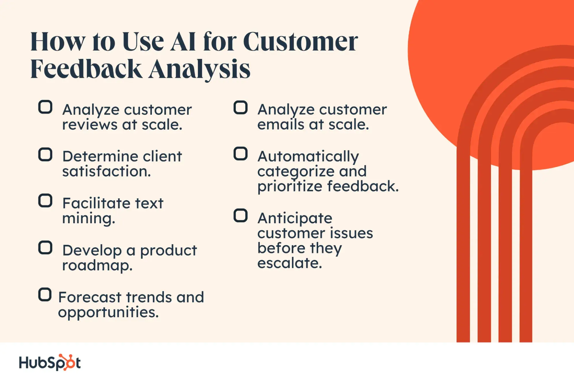 How to Use AI for Customer Feedback Analysis