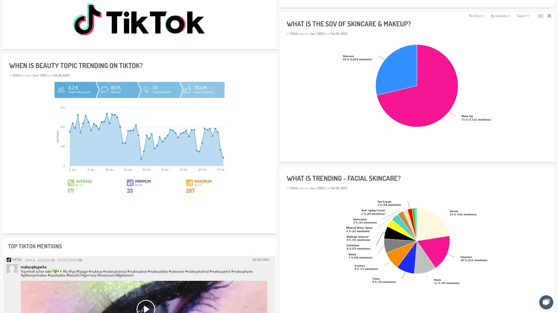 social media listening and monitoring, digimind