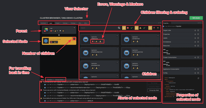 Kubevious UI Hints