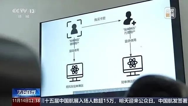 央视曝光网约车外挂黑产，警方封停超 22 万外挂账号