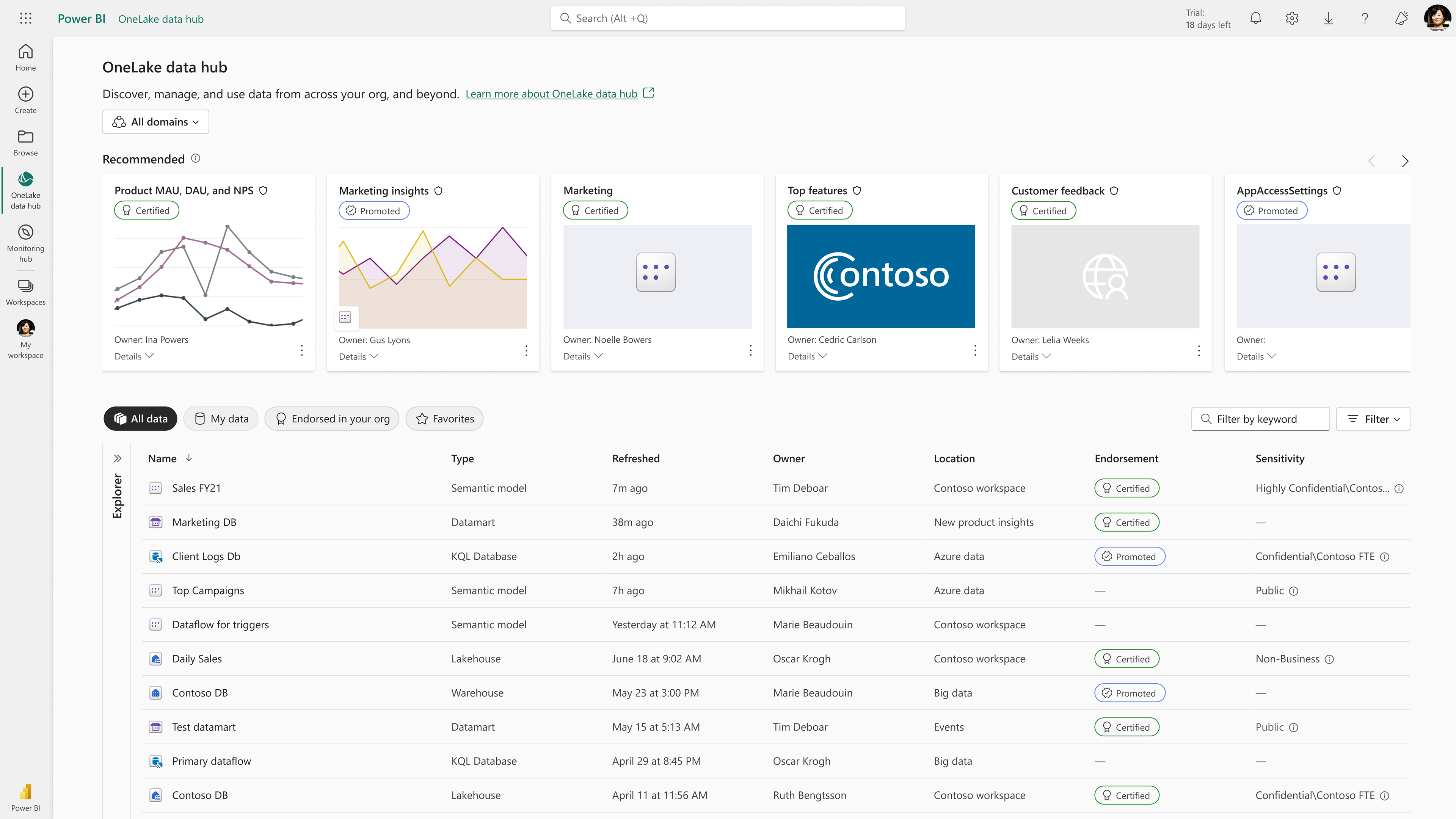 Screenshot of the OneLake data hub.