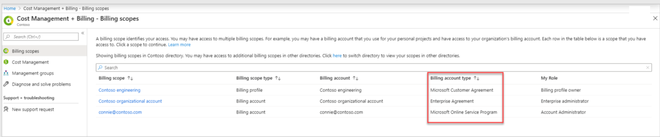 Screenshot of the Billing scopes page, with the Billing Type section highlighted.